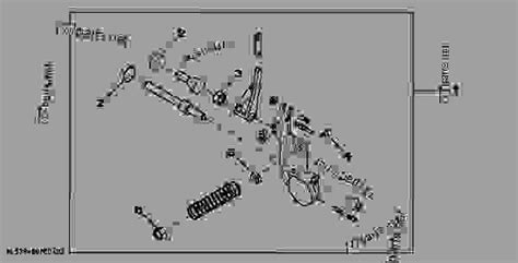 john deere skid steer lever products|john deere parts for sale.